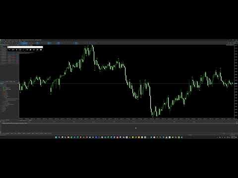 Video Algo Smart Flow Structure Indicator 4
