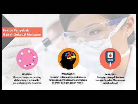 Anggota dari sensitivitas operasi Obat untuk potensi Ufa
