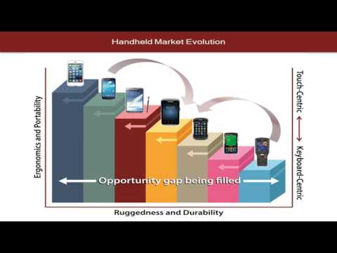 Enterprise Mobility Os Migration By The Numbers