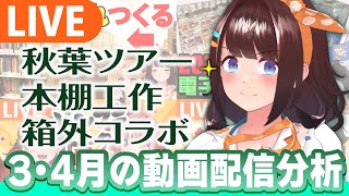 配信開始 - 【雑談】図月つくるの超充実した3月4月を振り返る🌸【Youtube分析】