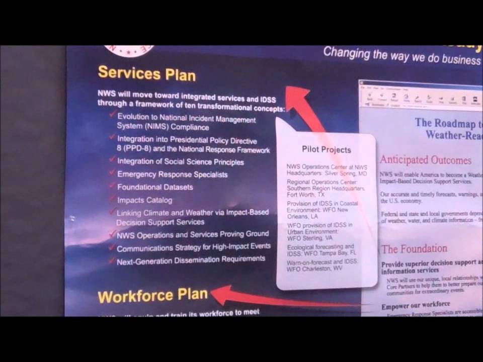 Building a Weather-Ready Nation: The Roadmap