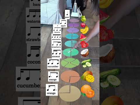 Musical notes and rhythms 🎻🎹