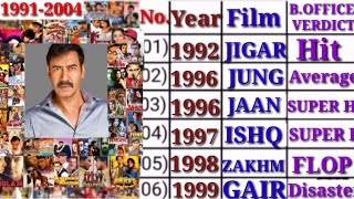 Ajay Devgan all movies name 2022 ||Ajay Devgan all movies verdict|budget and collection |Ajay Devgan
