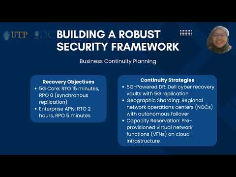 ISM FInal Project Presentation Maxis