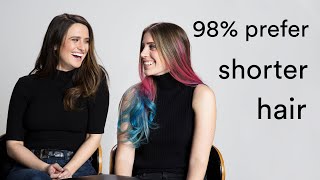 Men’s Hair: What Do Real Women Look for in a Guy?