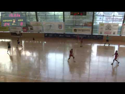 Finał Pucharu ZPRP Młodziczek 2007 dzień 2