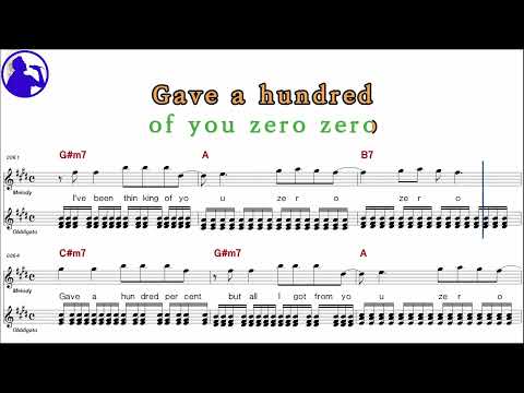 Zero - Chris Brown