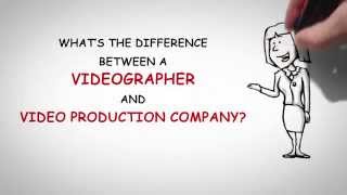 preview picture of video 'Hire a videographer or a video production company? Southampton, MA, whiteboard animation'
