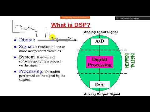 Lecture No 1, DSP Fall 2021
