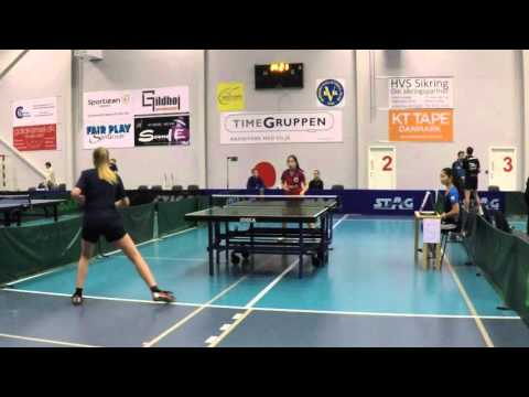 151115 PigeDiv, Kamilla Petersen - Jocefina Haagensen