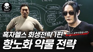 @흑자헬스SurplusHealth 항노화 약물 전략!! 이렇게만 하면 너도 나처럼 살아날 수 있다.