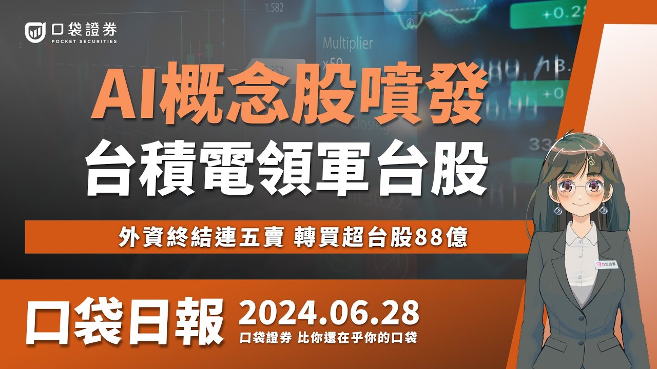 【口袋日報】AI概念股噴發,台積電領軍台股收復23000大關,外資終結連五賣,轉買超88億!2024.06.28