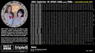 260905