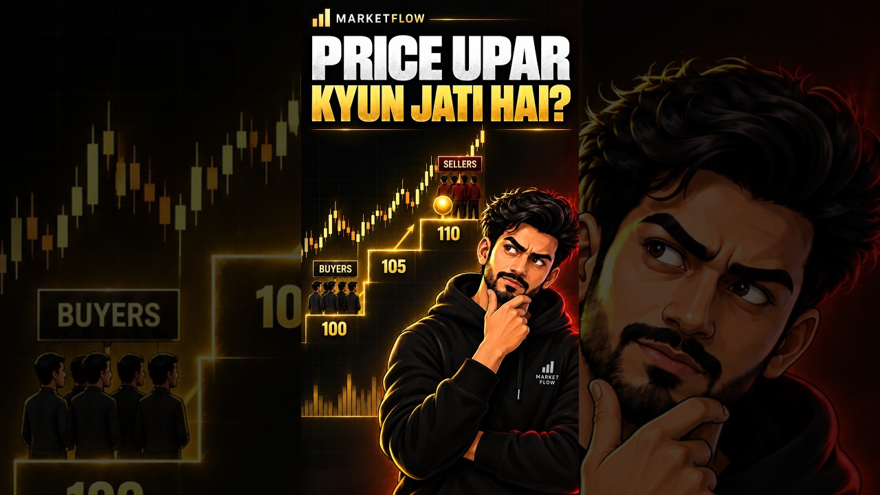 Why Price Goes Up or Down: The Market Is a Two-Way Auction (Urdu/Hindi) 📈 #shorts