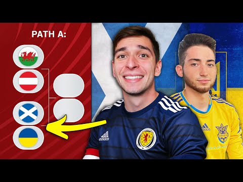 SCOTLAND or UKRAINE? 🏴󠁧󠁢󠁳󠁣󠁴󠁿🇺🇦