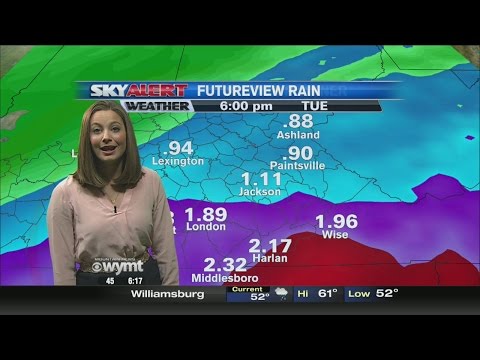 Allison's Sunday evening forecast - November 29, 2015