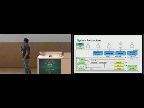 UGM2017 / 08. FAIR sequencing data repository based on iRODS - AMC, Amsterdam