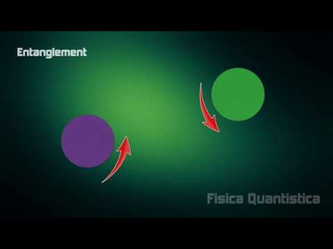 Fisica Quantistica: Entanglement