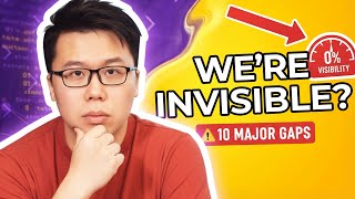 I Audited Our Blog for AI Visibility - The Results are Sobering