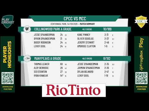 Collingwood Park A Grade v Manypeaks A Grade
