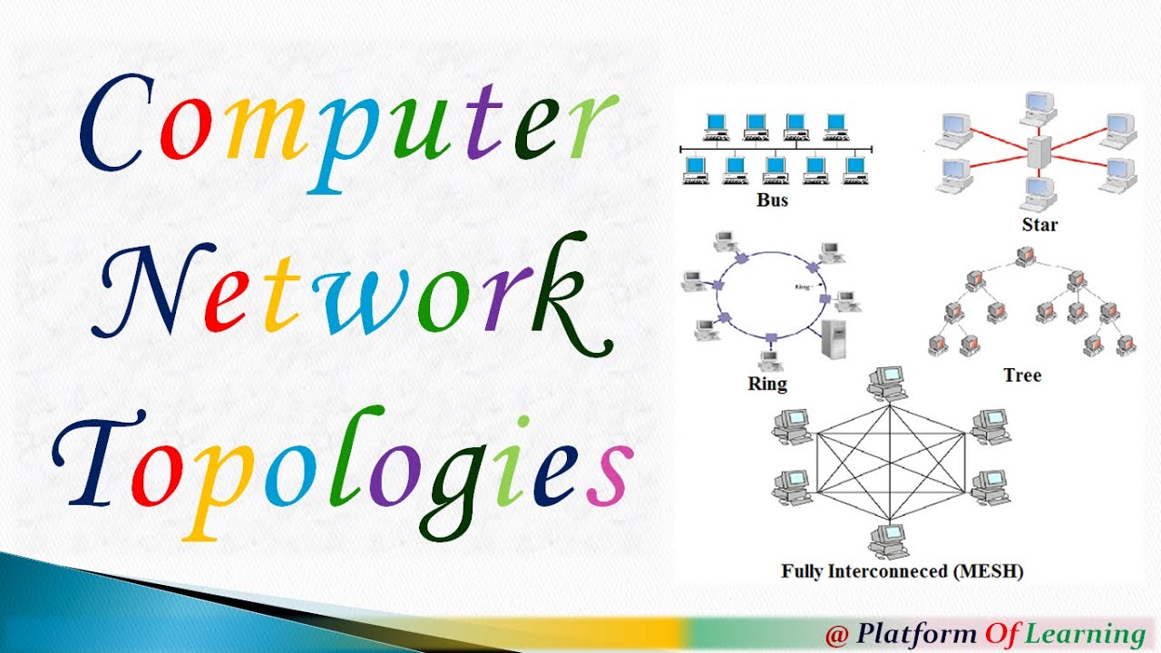 Network Topology | Network Topologies in Computer Network | Bus Ring Star Mesh Tree Topology