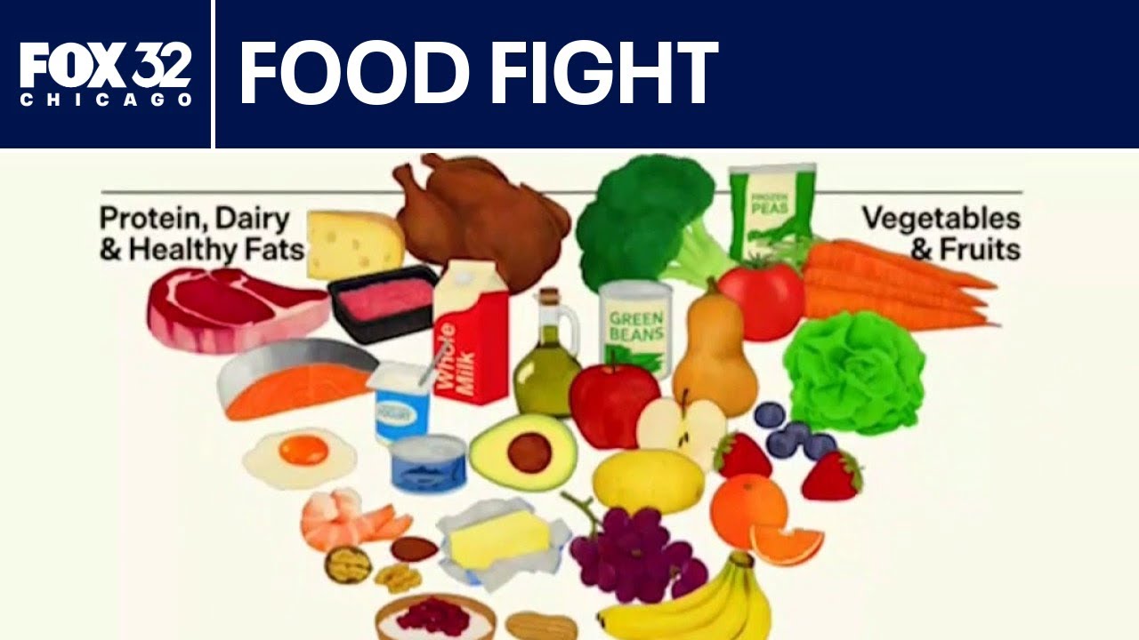 The food pyramid gets a major makeover: What the new guidelines mean for how we eat