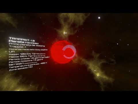 Alla scoperta degli esopianeti: Trappist-1