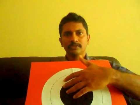 Kundalini Yoga -Secrets of Awakening Third Eye