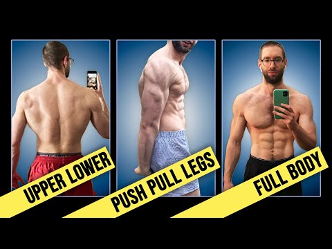 Best Split for Muscle Growth Ft. Lyle McDonald