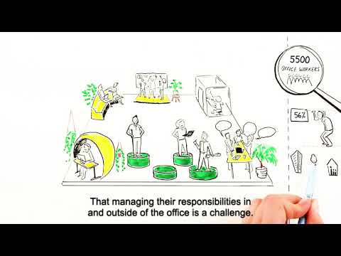 The Great Indoors - Customer Success Story