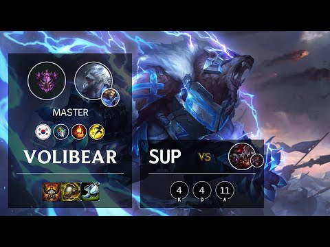 Volibear Support vs Shaco - KR Master Patch 10.14