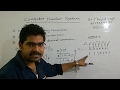 Binary,Decimal,Octal,Hexadecimal Conversion (PART-1) Binary,Decimal,Octal,Hexadecimal Conversion (PART-1)
