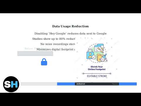 How To Turn Off “OK Google/Hey Google” On Android (2026) – Stop Your Phone From Always Listening