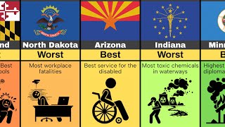 The Best and Worst Things About US States