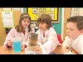 CIEC Primary