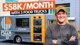 How to Start $700k/Year Pizza Food Truck Business