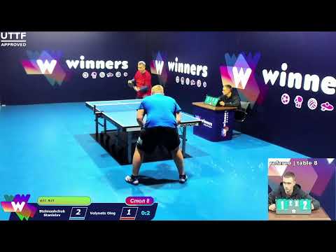 Stelmashchuk Stanislav - Volynets Oleg. WINners CUP Table Tennis 8 02.12.2020 10:45