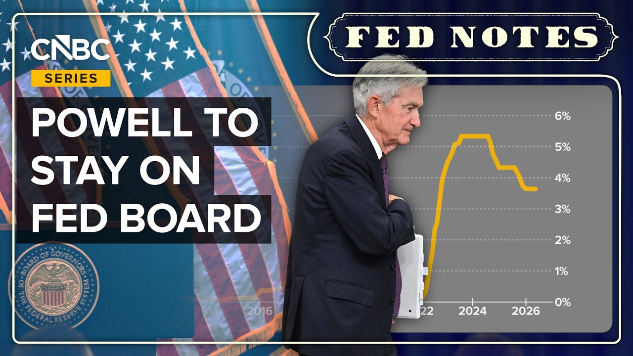 What Jay Powell's Final Meeting As Fed Chair Means For Kevin Warsh