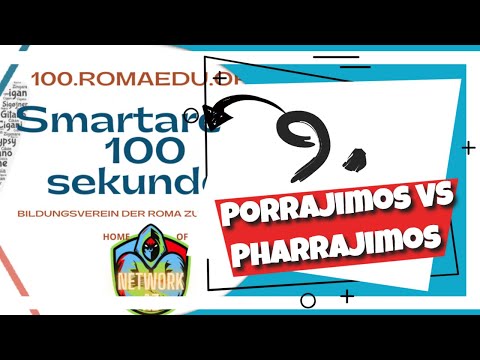 9. Porrajimos VS Pharrajimos - smartare på 100 sekunder