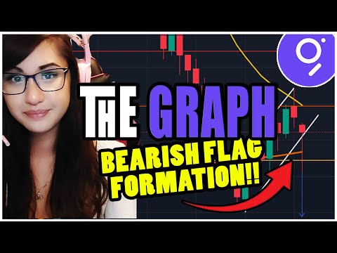 GRAPH BEARISH FLAG PATTERN! - GRT Price Prediction - THE GRAPH Price Prediction & Analysis 2022