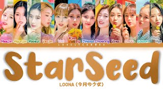 LOONA (今月の少女) – StarSeed ～カクセイ～ (-Kakusei-) Lyrics (Color Coded Jpn/Rom/Eng)