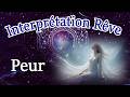 Dream Interpretation Of Fear
