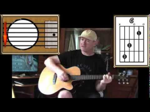 Panic - The Smiths - Acoustic Guitar Lesson