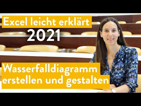 Excel einfach erklärt: Wasserfalldiagramm erstellen und gestalten (Excel 2021)