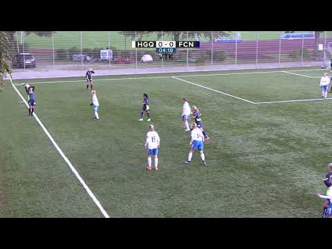 Herlufsholm v FC Nordsjælland - Pokalkamp