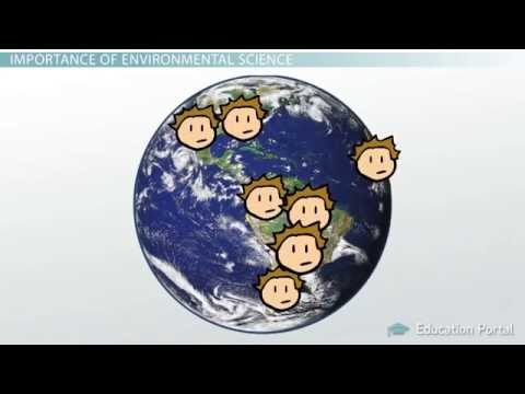 What is Environmental Science? Definition and Scope of the Field