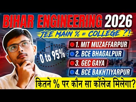Bihar Govt Engineering College vs Jee Mains Percentile 2026 | Bihar Engineering College Cutoff