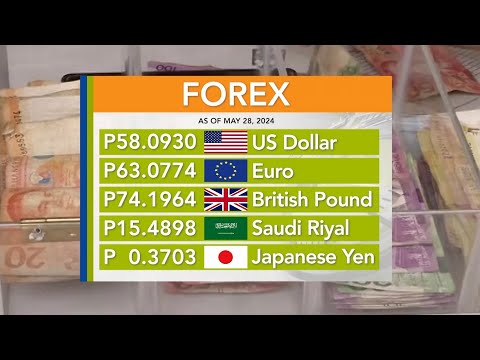 One Western Visayas: Foreign exchange rate May 28, 2024