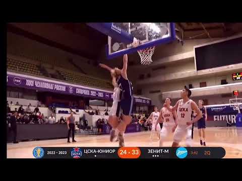 Timofei “Russian Zion” Vashchenko (2006) Season 2023-24