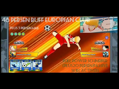 CTDT - (Blazing Right Leg) Karl Heinz Schneider SHOWCASE